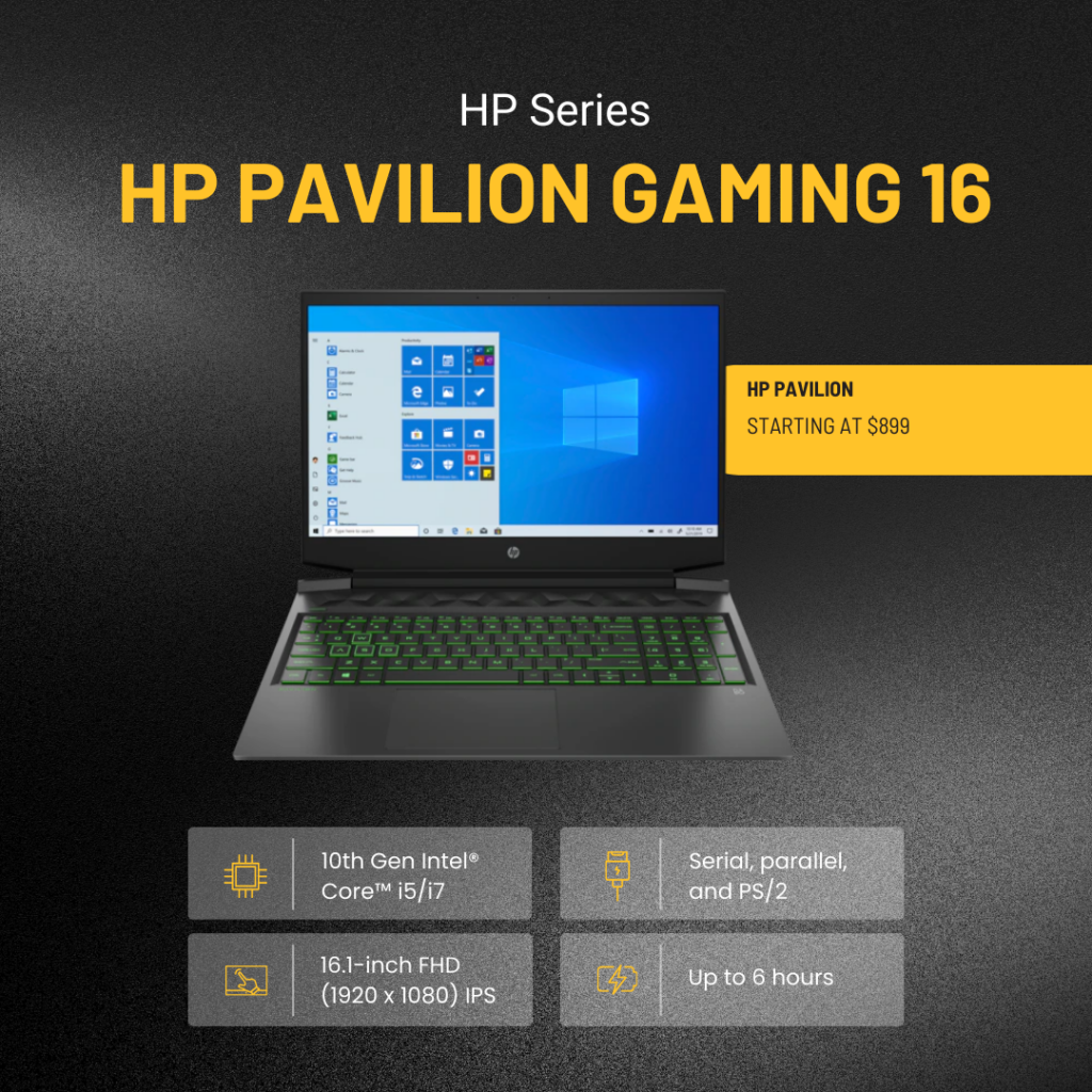 HP Pavilion Gaming 16 Systemrequiro.com